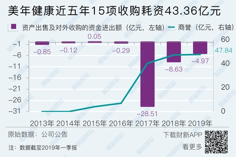 经济对国产电影的影响,经济对国产电影的影响，数据分析与解读,精细化策略定义探讨_进阶款35.98.59