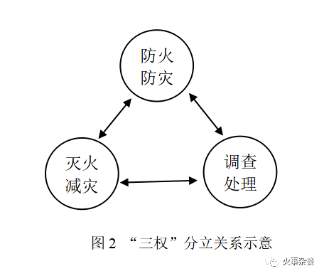 美食与军事与经济的关系文章题目,美食、军事与经济，多维度视角下的实地考察数据分析,适用设计解析_铜版47.44.30