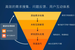 非金属矿产与椰壳科技的关系