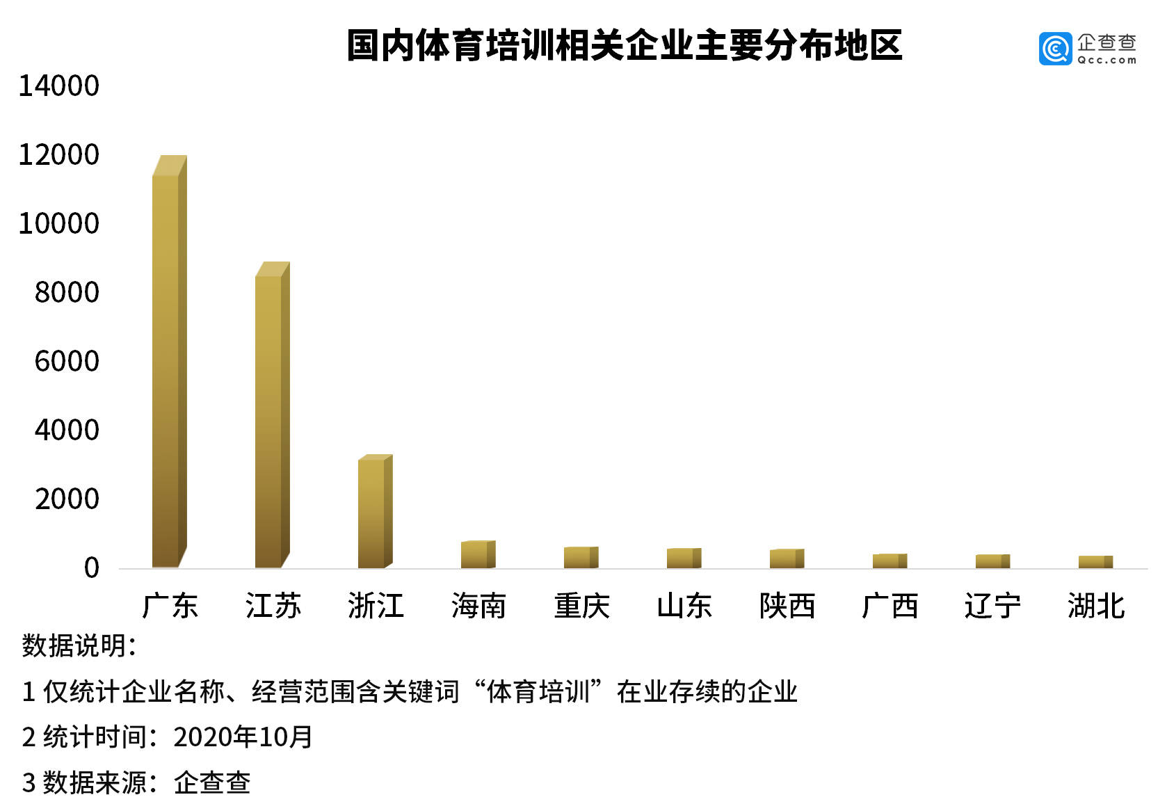 体育与旅游经济增长与经济增长的关系是什么,体育与旅游经济增长与经济增长的关系解析及安全设计策略探讨,深度解析数据应用_WearOS61.60.72