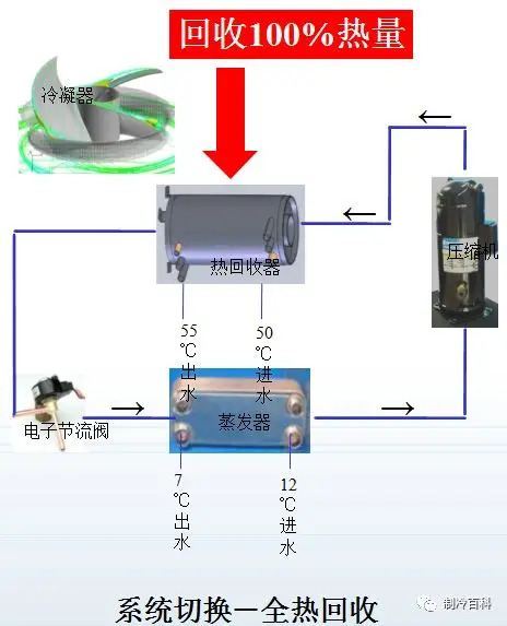 量热仪工作原理和使用环境,量热仪工作原理、使用环境及创造力推广策略GT15.29.98详解,全面数据解析说明_版尹13.72.50