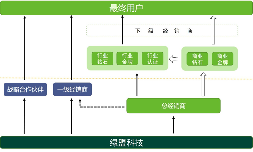 毛纺科技,毛纺科技，快速设计问题策略挑战与解决方案,标准化实施评估_Harmony42.33.49