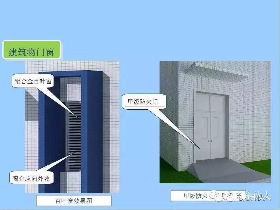 电梯仓储费用怎么收费