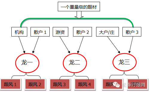 中国稀土深加工龙头