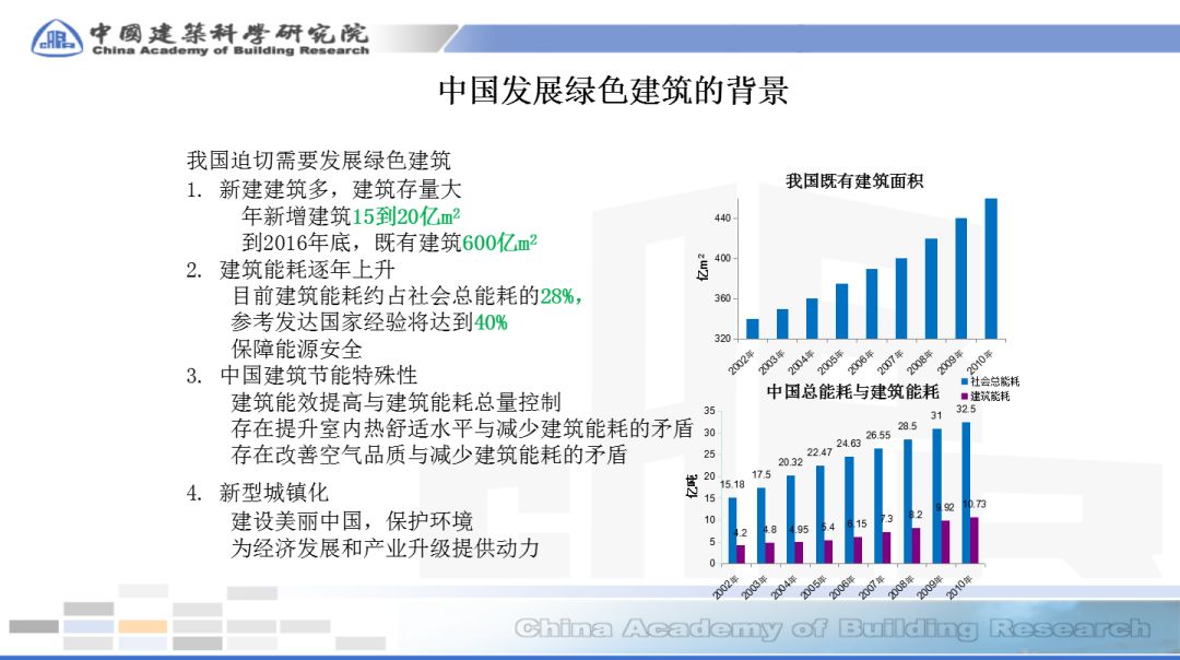 化工废料与防雷材料的关系