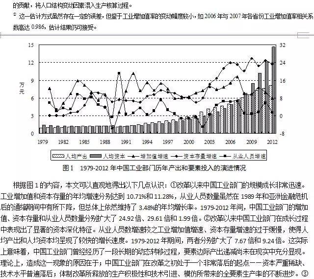 中国经济增长的动力