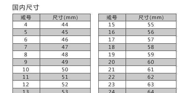 胶水量杯对照表