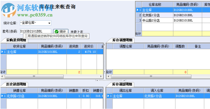 库存衣服都是怎么处理的