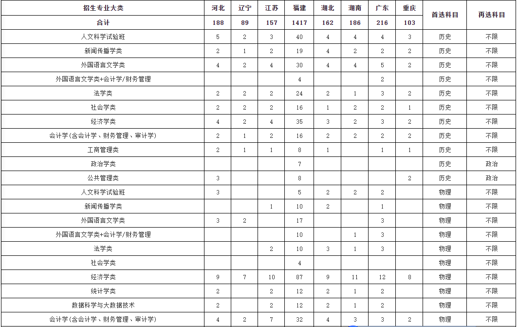 美国冰淇淋jerry