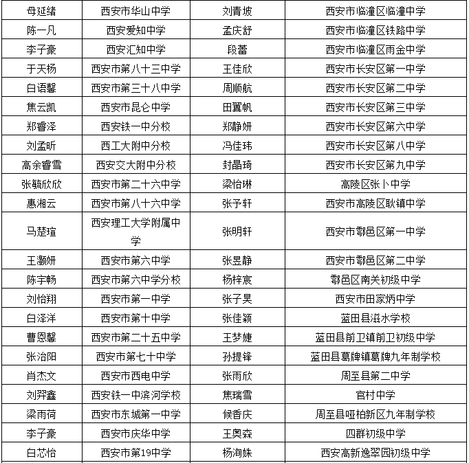 昆明哪里做人流好点,昆明优质人流手术地点解析与快速设计问题应对指南 MR14.78.81,数据导向实施步骤_绝版41.64.36