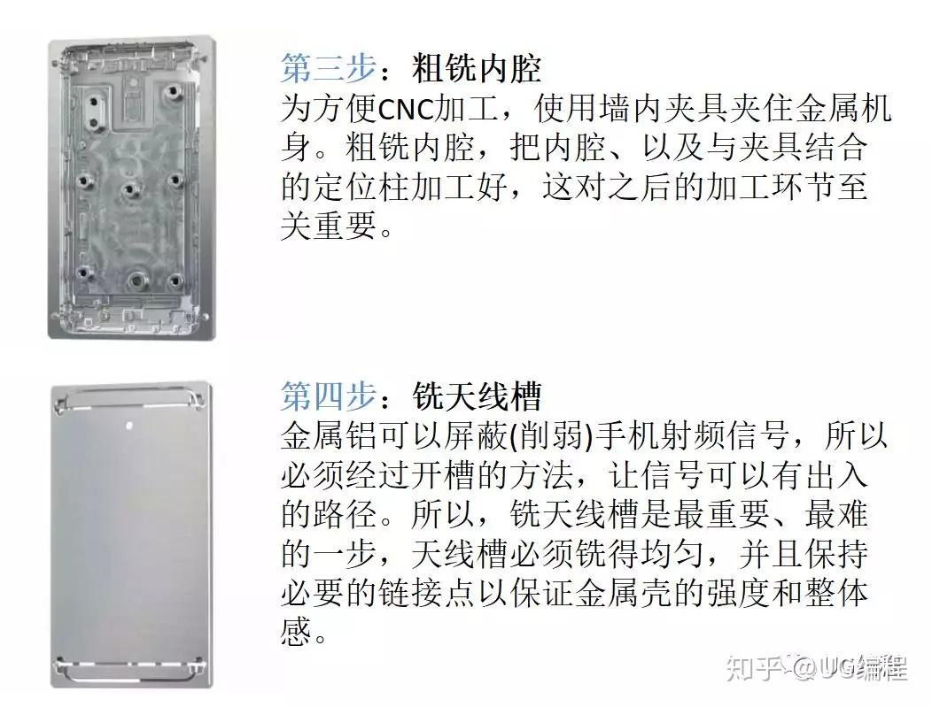 手机外壳喷漆工艺流程