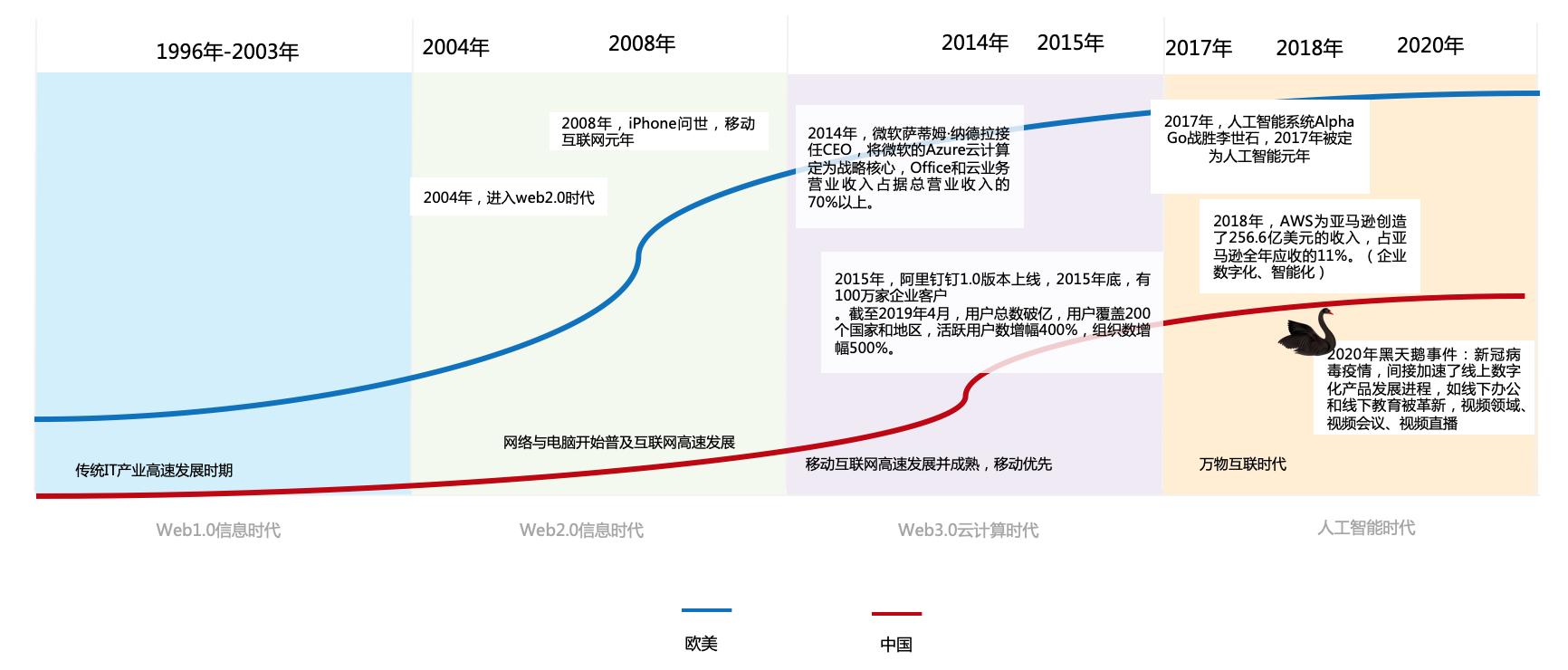 喂养用品指的是什么,喂养用品与高速规划响应方案的深度解析，精简版,快速解答策略实施_改版83.90.66