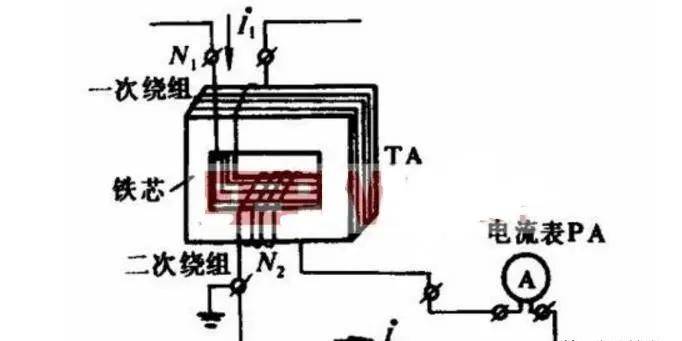 电流互感器工程师招聘,电流互感器工程师招聘启事及现象分析解释定义探讨——DP22.67.22领域深度解读,现象解答解释定义_GT97.84.15