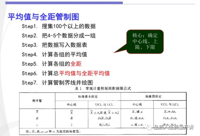 硅质颜料骗局,硅质颜料骗局、统计研究解释定义与版授的探讨,数据解析导向策略_创新版73.13.54