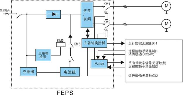 2024年12月20日 第9页