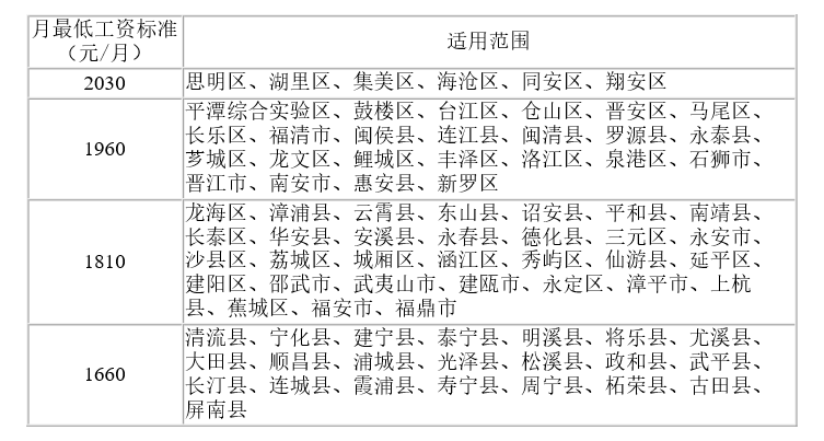 发热包检验标准,探究发热包检验标准与社会责任执行——以Phablet 43.46.40为例,深度调查解析说明_Windows30.14.27