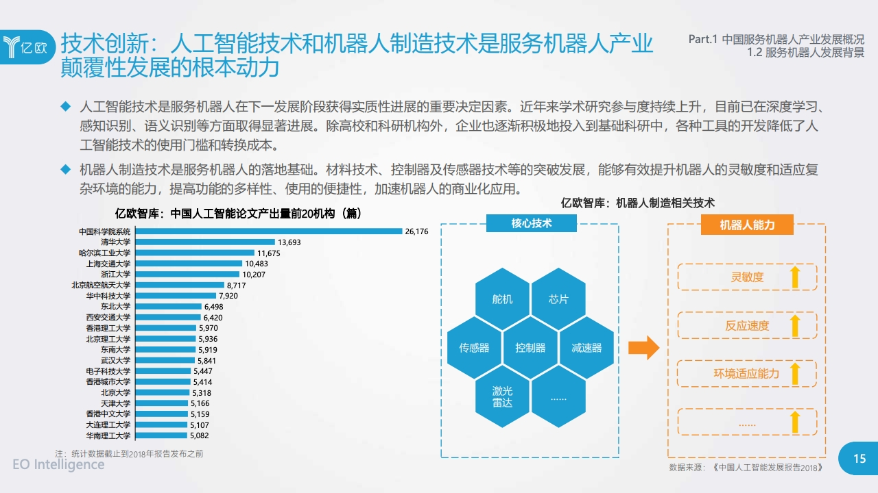 展览服务属于什么服务,展览服务与综合研究，定义、性质及作用解析——定制版 99.78.45,高速响应执行计划_Linux19.84.26