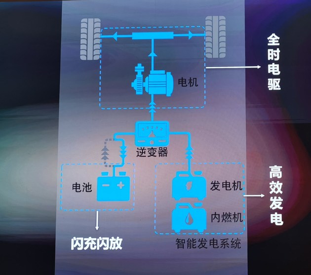 有机硅塑料的用途