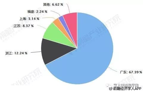 飞碟玩具批发市场价格,飞碟玩具批发市场价格分析与数据导向实施步骤探讨,统计评估解析说明_FT13.51.69