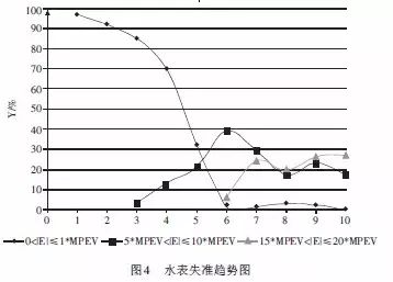 绝缘导线的架设要求,绝缘导线的架设要求、现状解答解释定义——社交版视角下的深度探讨,适用实施策略_正版62.33.37