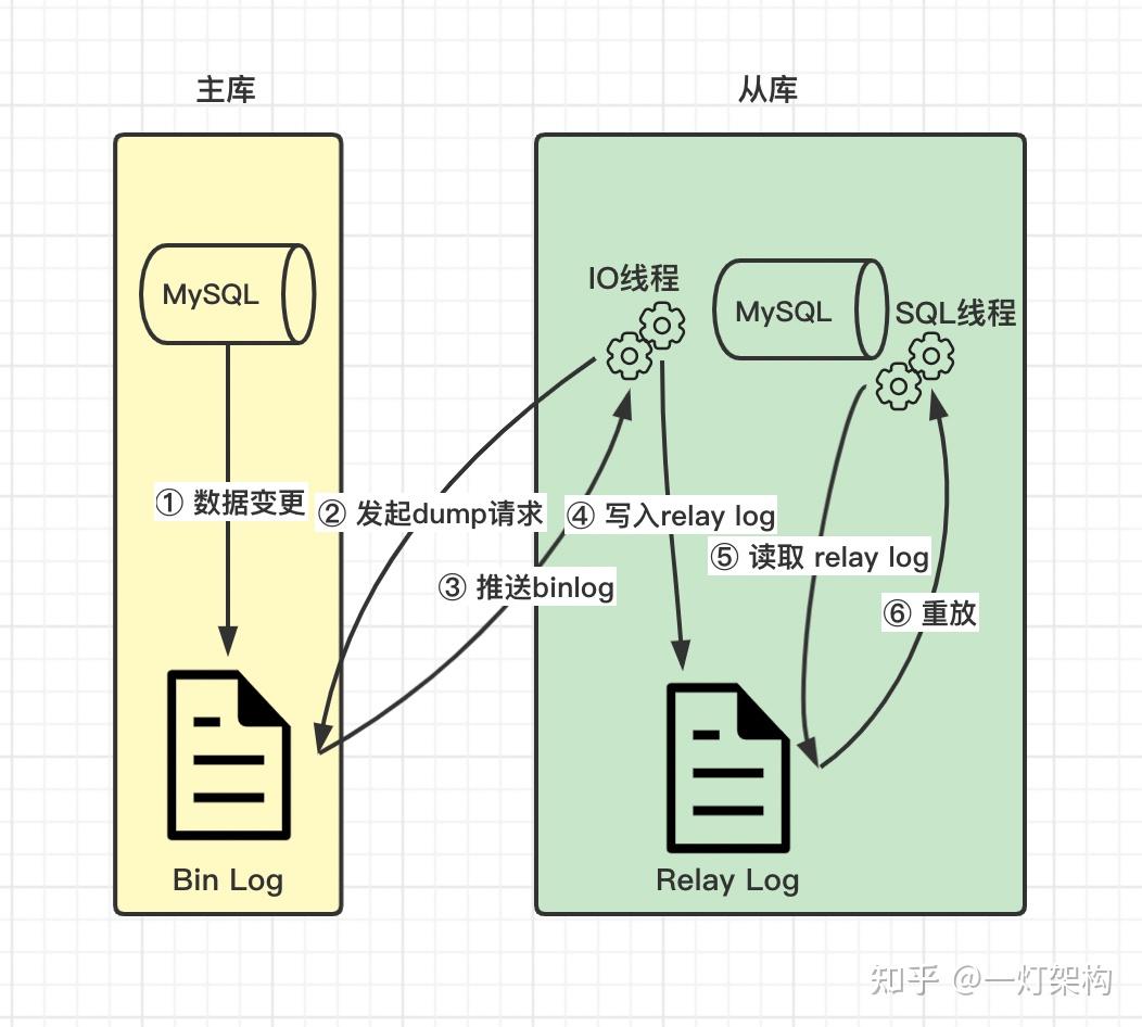 变送器的原理是什么