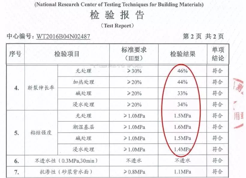 肉类检验