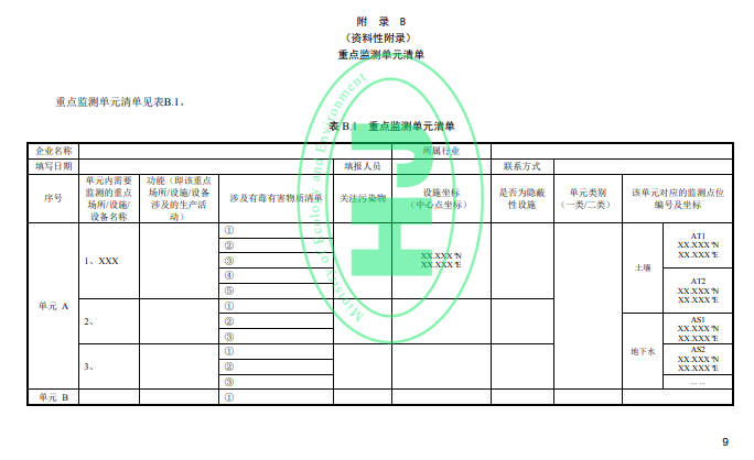 齿轮箱压力表,齿轮箱压力表的精准监测与灵活性执行计划的探讨,数据导向实施步骤_绝版41.64.36