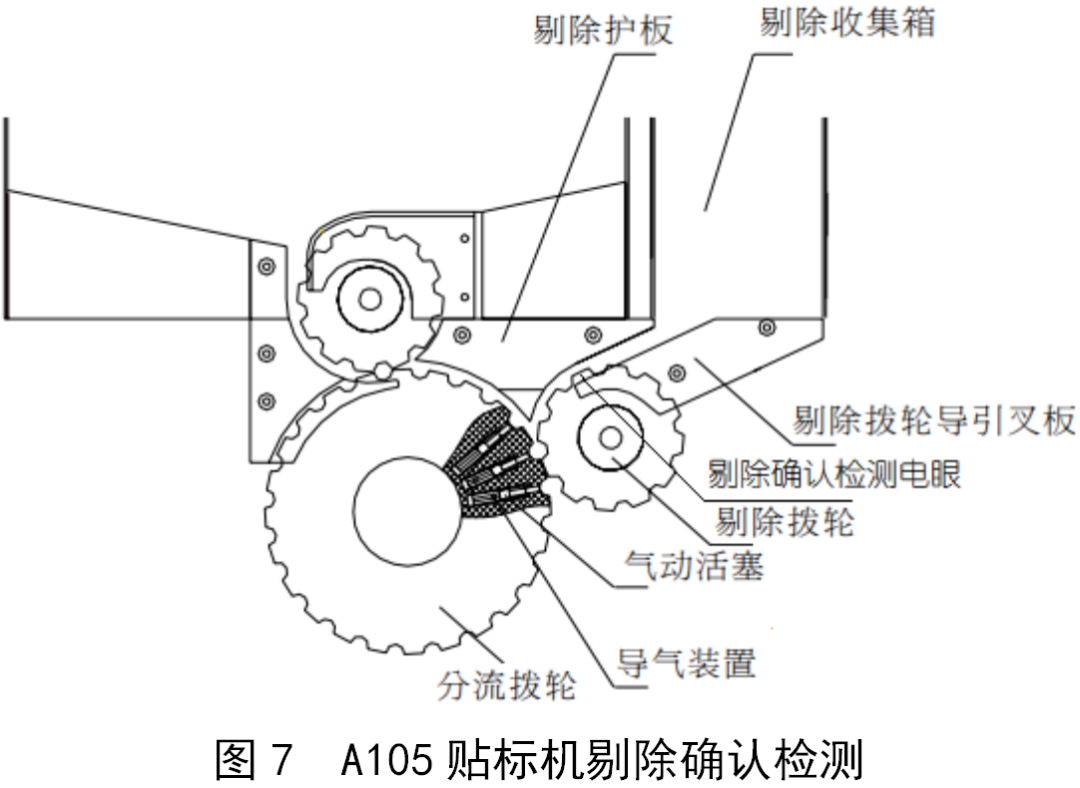 保温钉工作原理