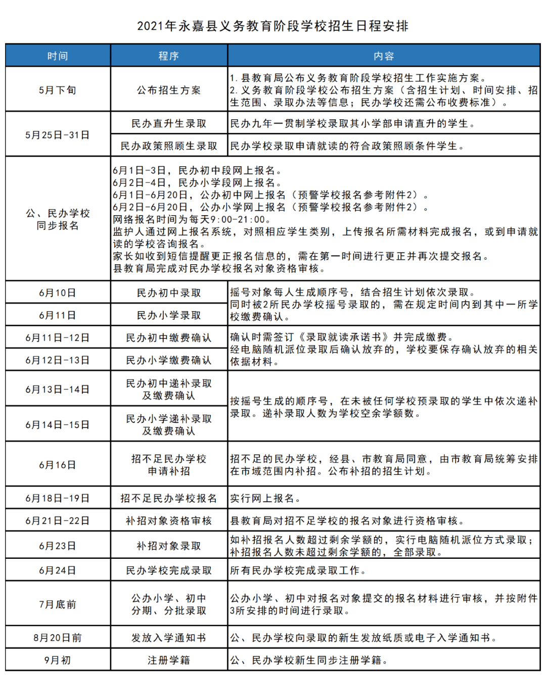 滤袋安装注意事项