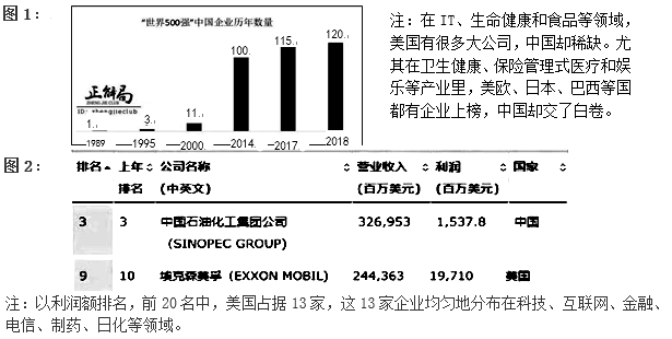 硅锰概念