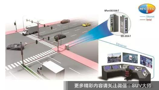 交通信号控制系统原理