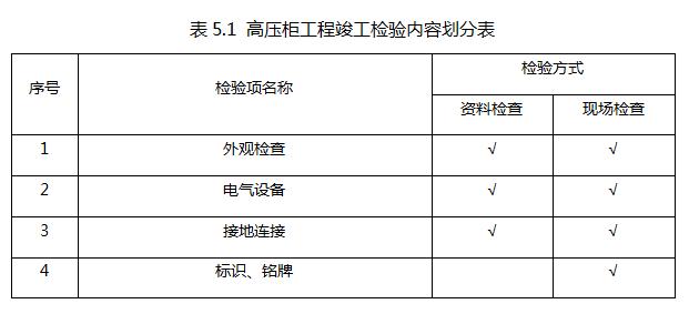 电缆分接箱系统图