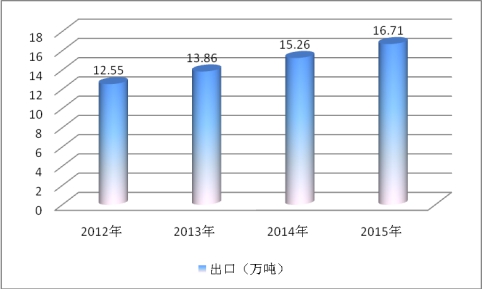 磁学与新型磁性材料专业方向