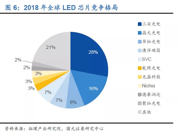 光电信息科学与工程相关技术