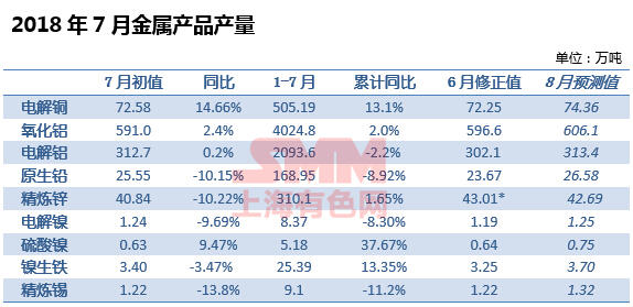 牙龈炎怎么办快速消肿