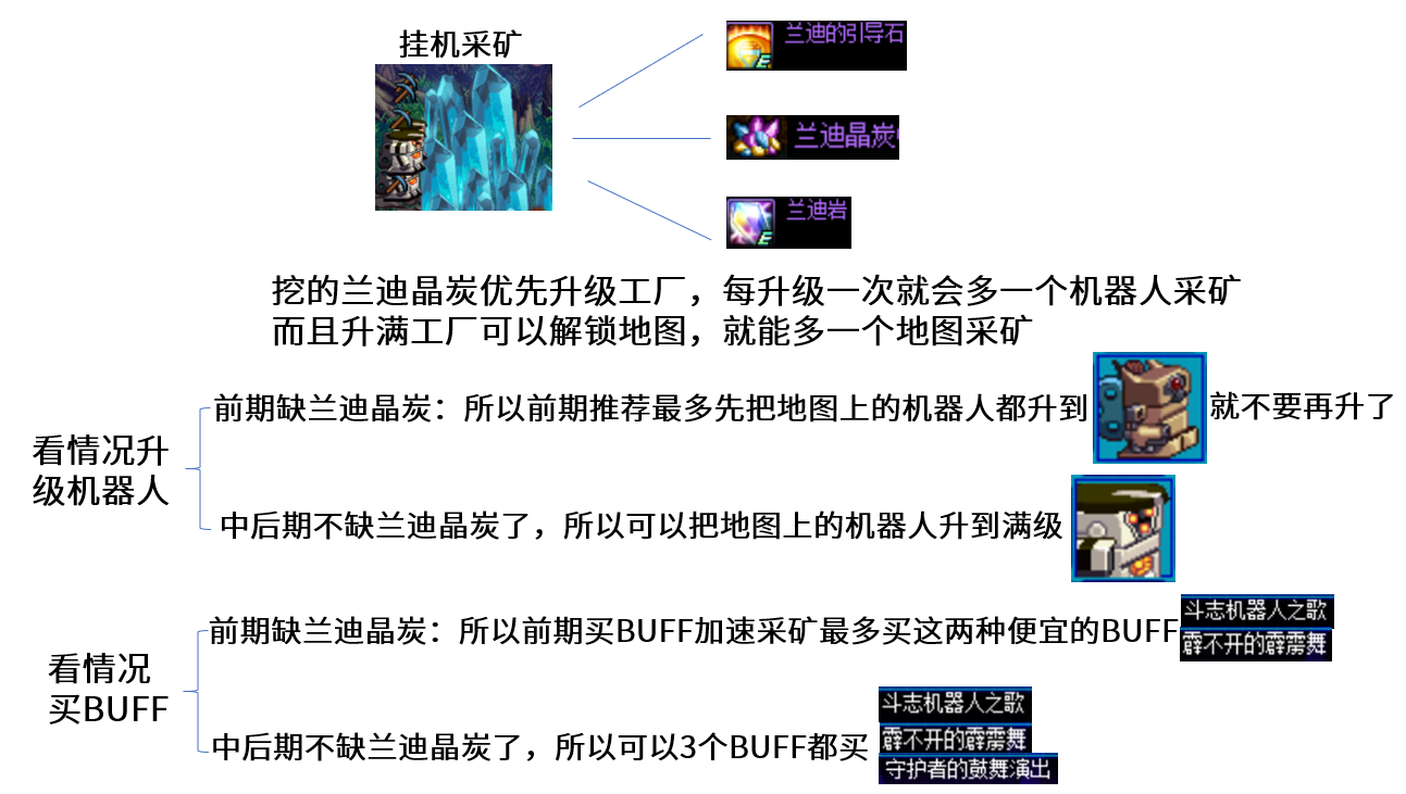 稀有金属矿物,稀有金属矿物与数据分析驱动设计，探寻未来的宝藏与执行策略,深入数据解析策略_ios83.91.90