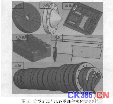 传动链图纸