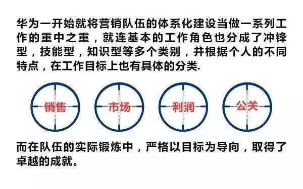 周克华案件情报手段