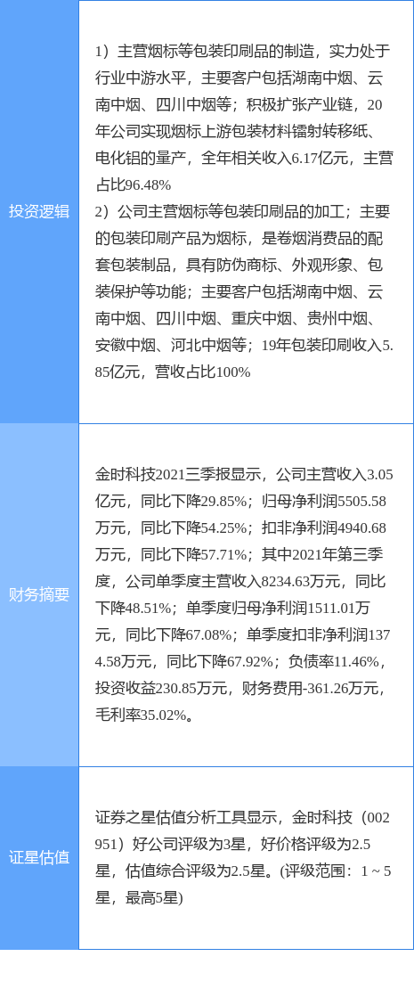 标本管理员怎么样,标本管理员的日常与科技成语的解析定义——瓷版 46.71.69,稳定性策略设计_神版18.93.80