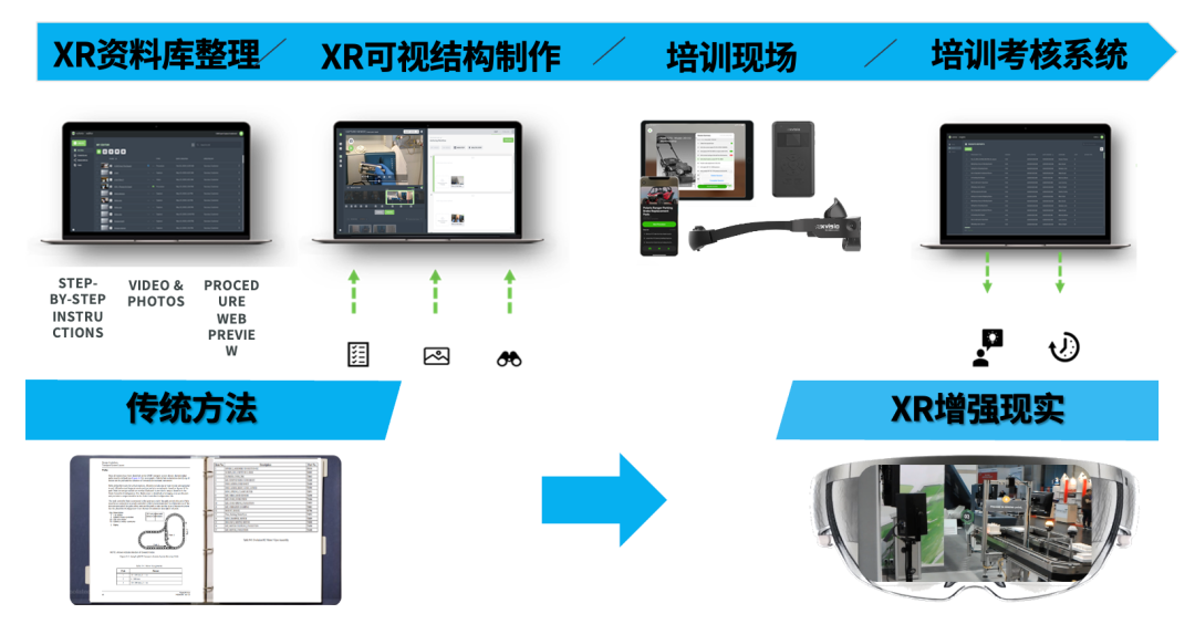 皮带打磨设备