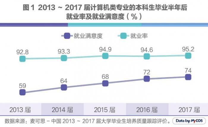 人工智能的未来就业形势,人工智能的未来就业形势与深入数据应用计划，XE版47.25.86展望,管家婆_The23.53.18