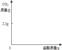 气动量仪有什么作用