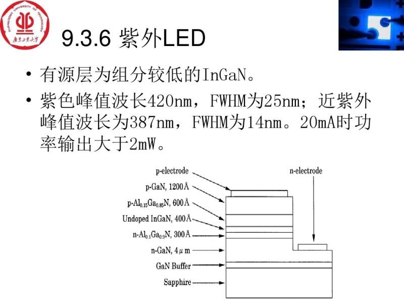 发光二极管画图