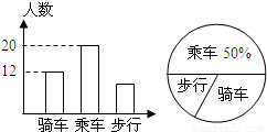 电容式物位计适用范围