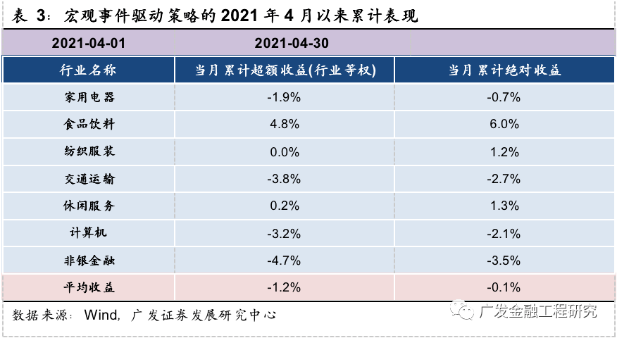 建筑行业粘合剂化学式