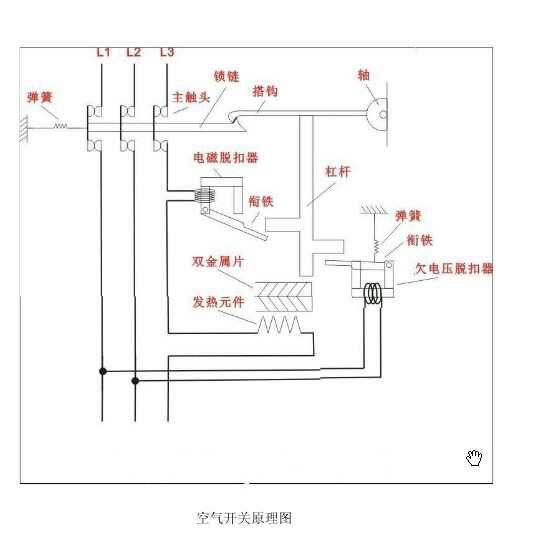 第777页