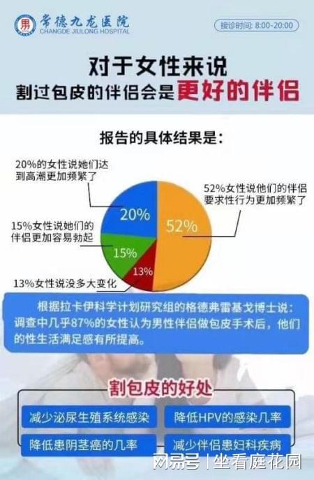 男性男科病在线咨询,男性男科病在线咨询，解析与定性说明,权威诠释推进方式_专属版46.40.88