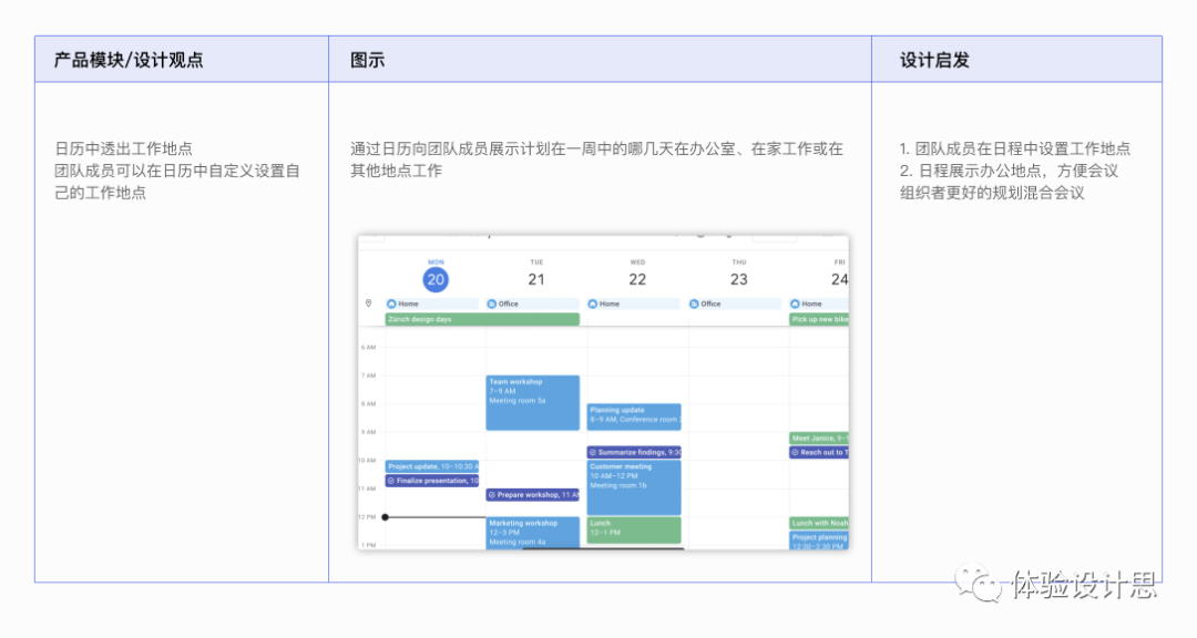 光伏产品与风帽原理相同吗