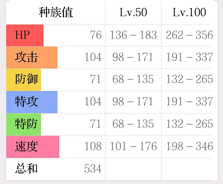 烫图和胶印的区别