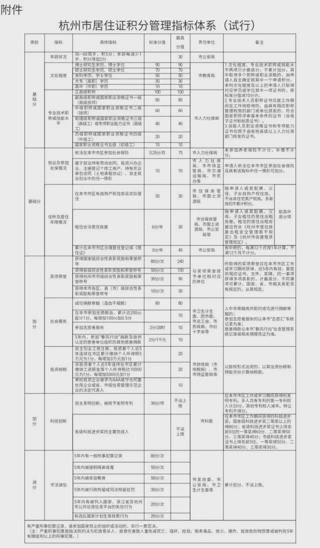 直播与军事和经济哪个好